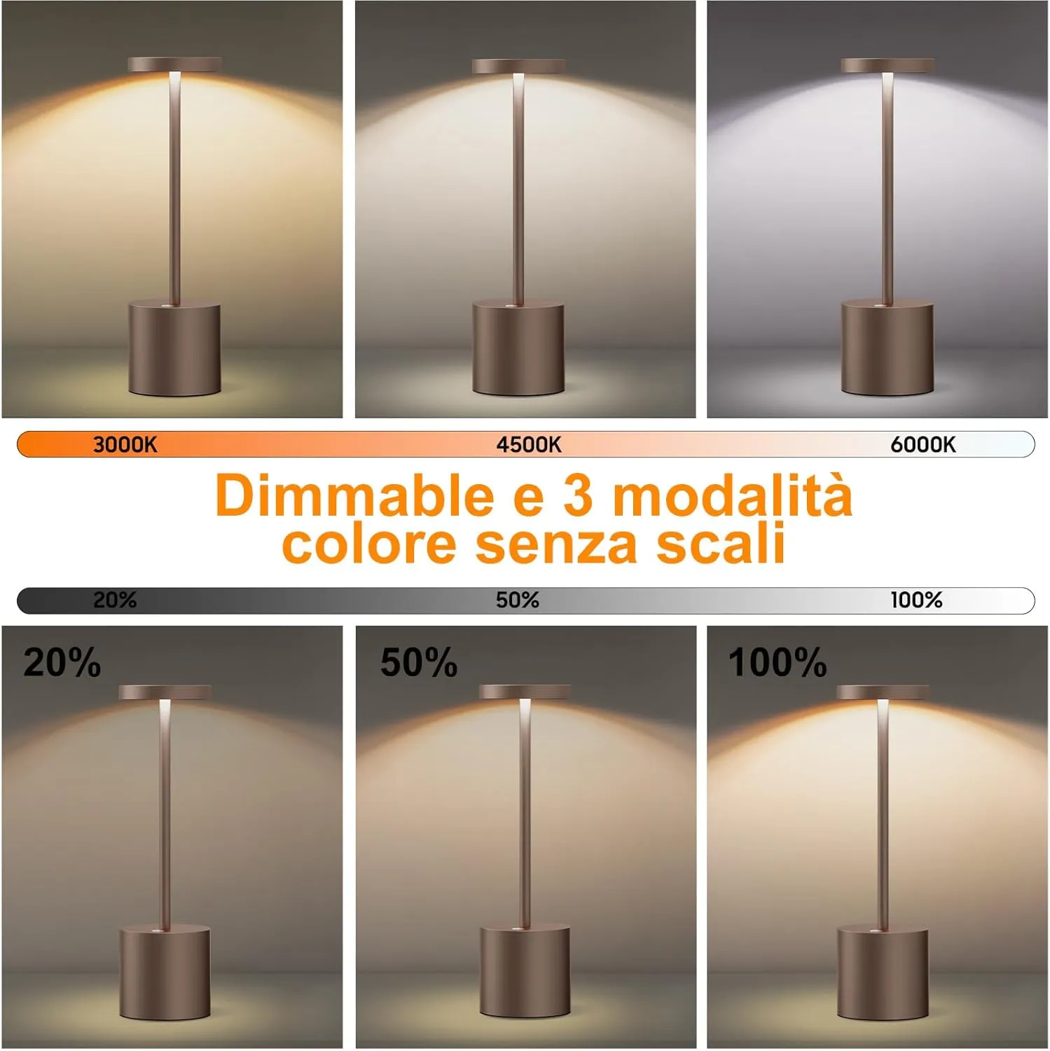 Rechargeable Cordless Table Lamp,LED Battery Operated Desk Lamp Outdoor Portable 5000mAh Powered 3 Level Brightness Dimmable Light for Patio Restaurant Dining Home 2Pack Moka