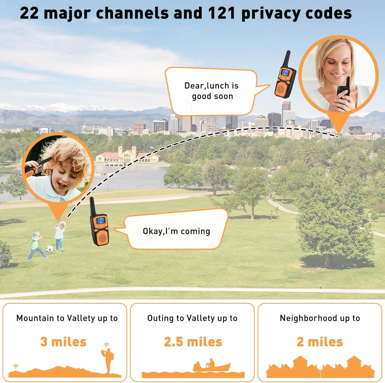 Rechargeable Long Range 2 Pack Walkie Talkies - 22 Channels VOX Scanning LCD Display - Ideal for Family Camping and Hiking