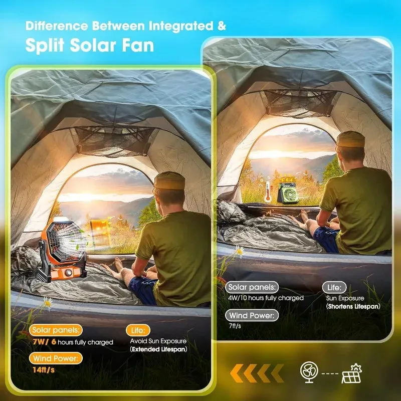 Rechargeable Solar Camping Fan with LED Lantern