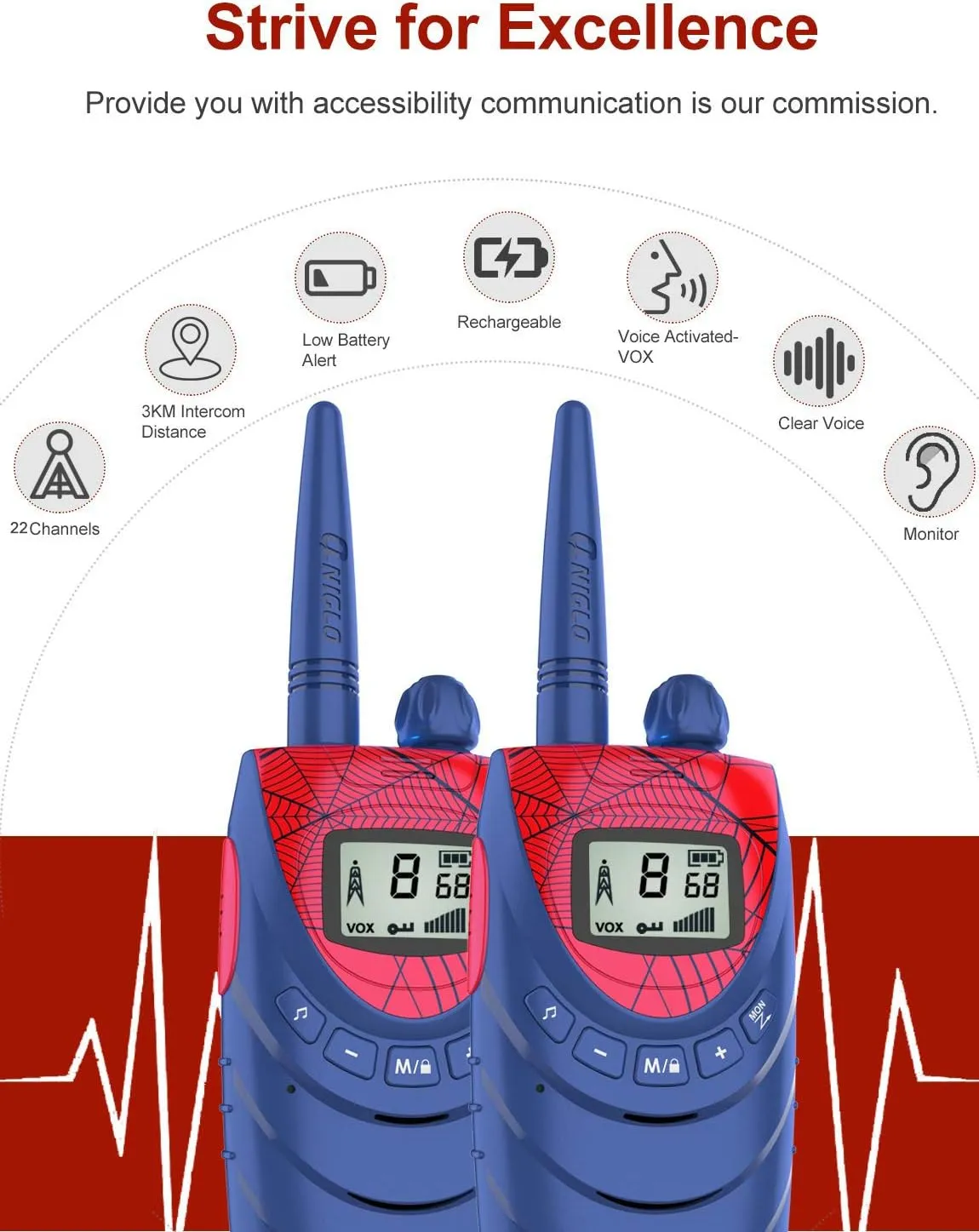Rechargeable Walkie Talkies for Kids - 22 Channels FRS, Long Range for Boys/Girls, Outdoor Activities, Camping, Hiking - 2 Pack