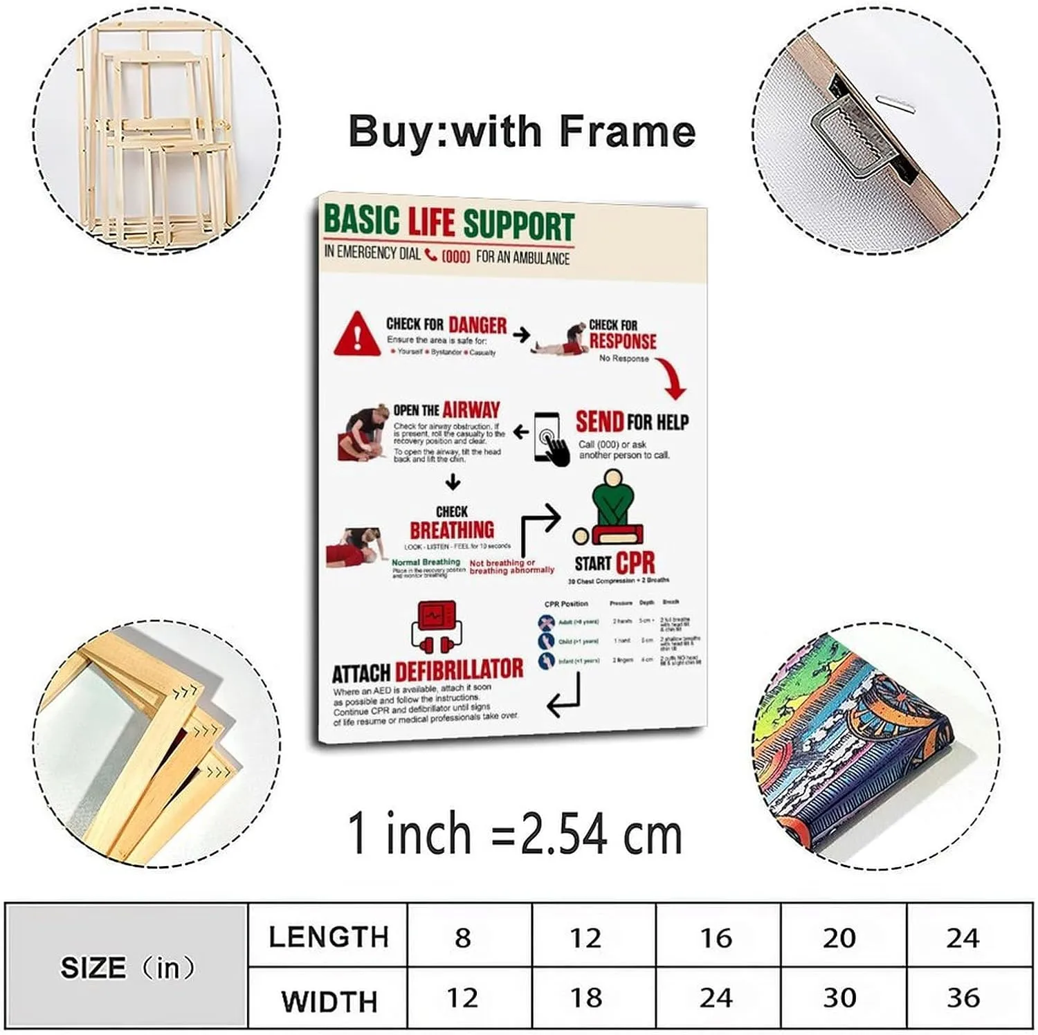 Recognize And Act First Aid Posters First Aid Knowledge Poster (4) Canvas for Bedroom Living Room Decor 12x18inch(30x45cm) Frame-style