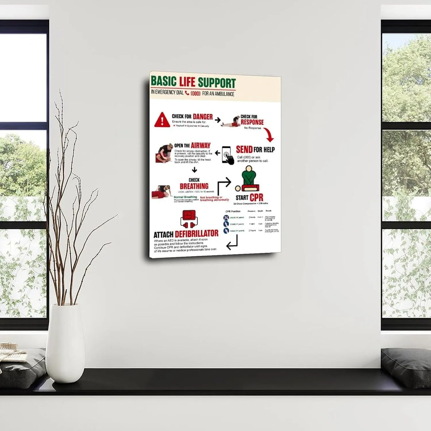 Recognize And Act First Aid Posters First Aid Knowledge Poster (4) Canvas for Bedroom Living Room Decor 12x18inch(30x45cm) Frame-style