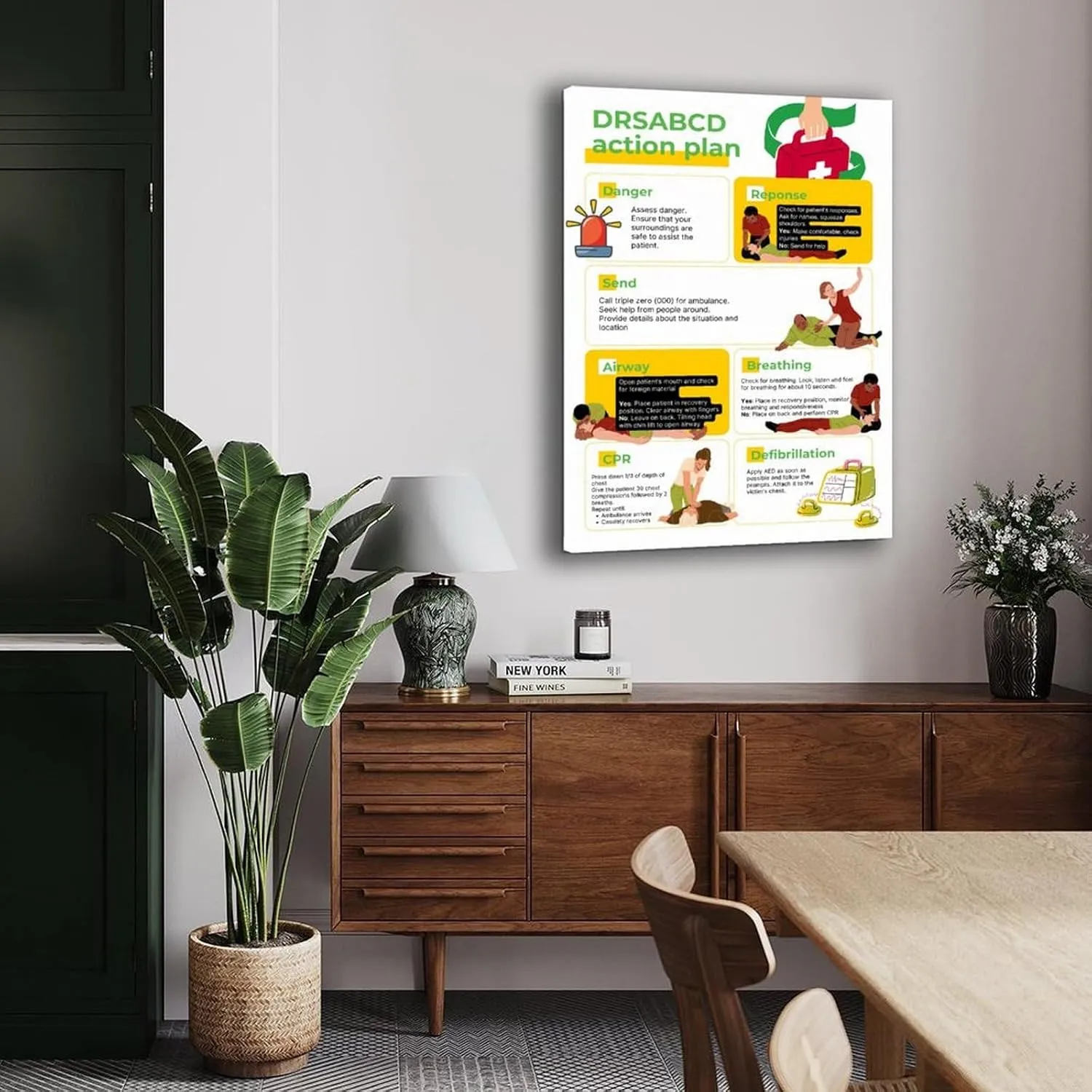 Recognize And Act First Aid Posters First Aid Knowledge Poster (6) Canvas for Bedroom Living Room Decor 12x18inch(30x45cm) Frame-style