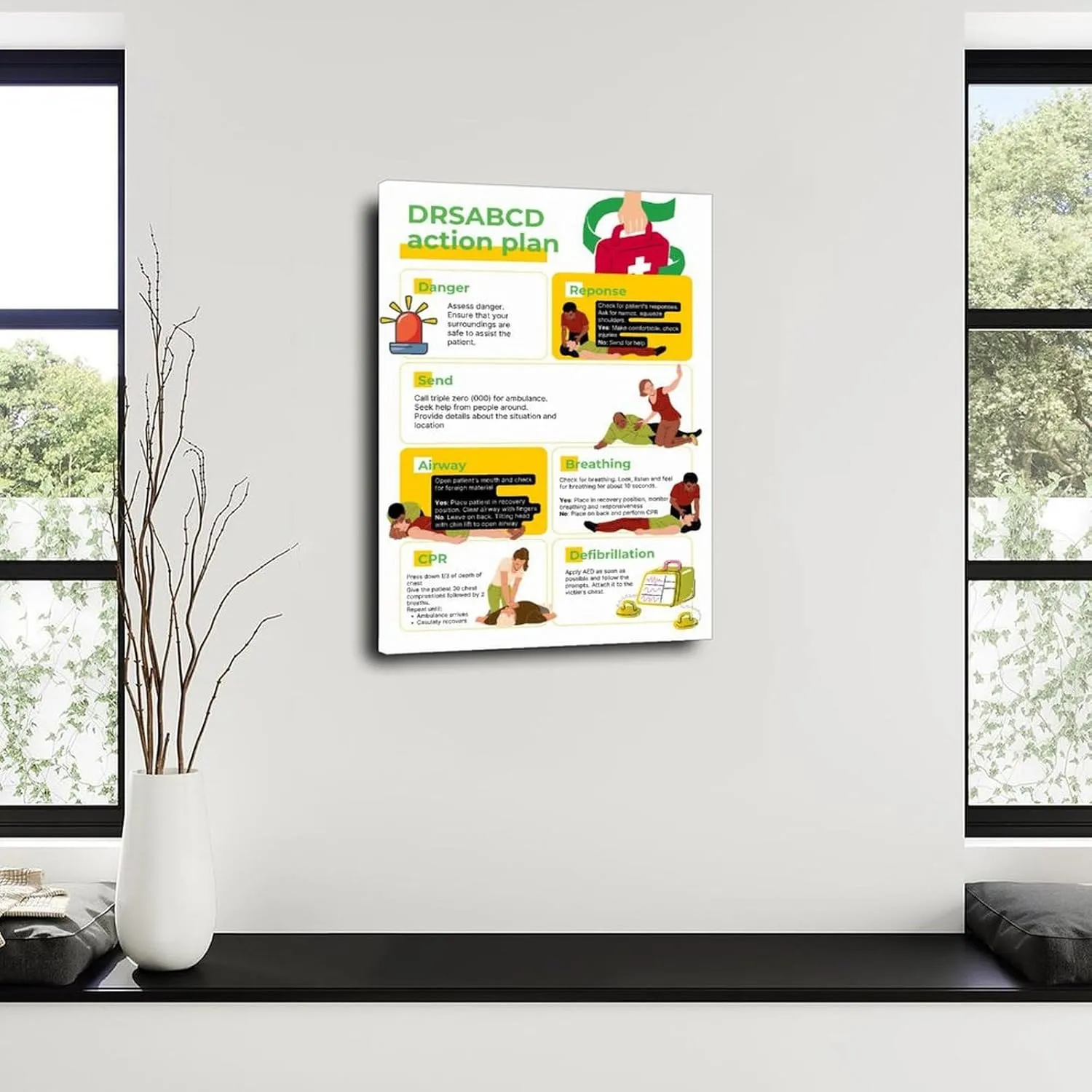 Recognize And Act First Aid Posters First Aid Knowledge Poster (6) Canvas for Bedroom Living Room Decor 12x18inch(30x45cm) Frame-style