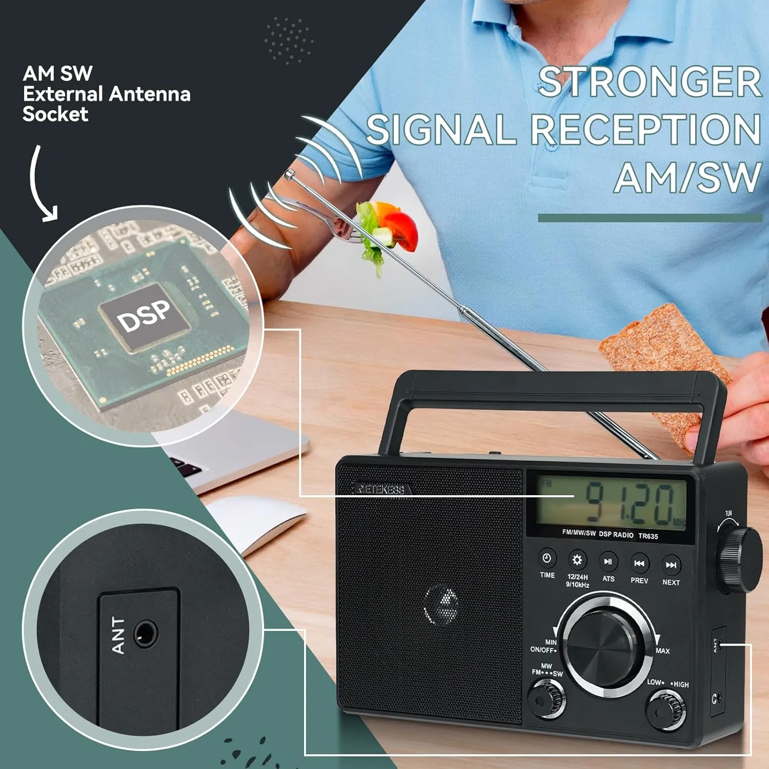 Retekess TR635 Portable Digital Radio,AM FM Shortwave Radios with Best Reception,Backlight LCD Display,Clock,Battery Operated Radio or AC Power,for,Elder,Home