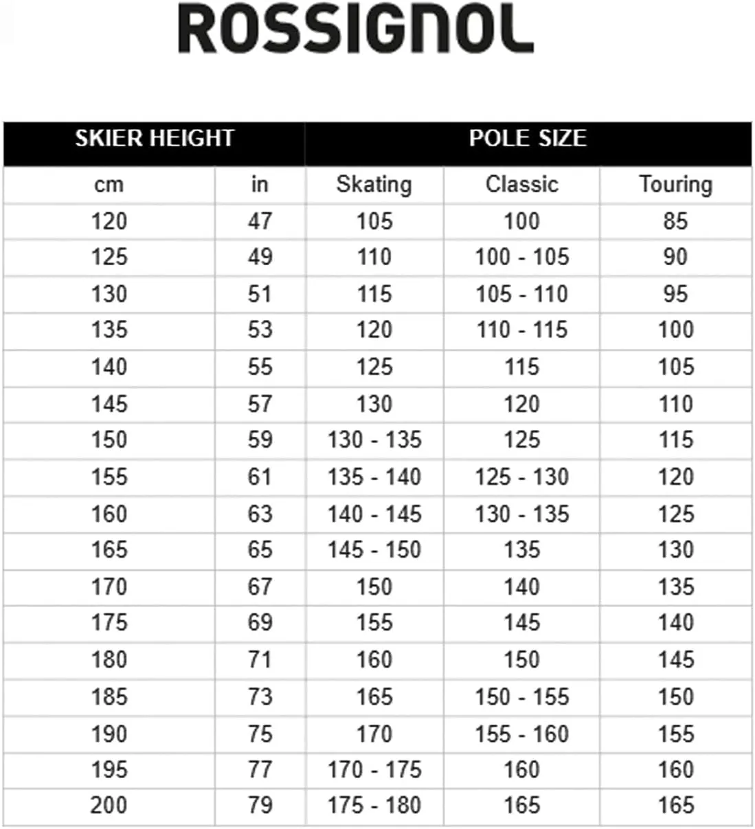 Rossignol Unisex Adults FT-600 Lightweight Aluminum Touring Nordic Ski Poles with Dual-Density Rubber Grip and Padded Wrist Strap | Cross-Country Skiing, Winter Sports