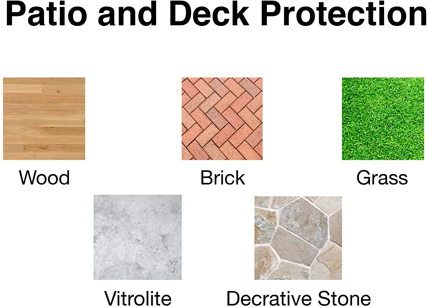 Rynx | 32'' Fireproof Mat for Outdoor Patio and Deck Protection | Firebox Fire Resistant Protective Floor or Ground Protection | BBQ Grill Mat with Flame Retardant Material to Protect Wood Decking and Porch