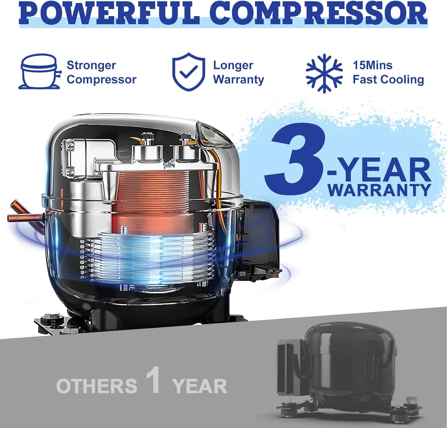 Setpower AJ50 12V Refrigerator 53 Quart Electric Cooler Car Refrigerator 12V Portable Fridge Freezer 12/24V DC for Vehicles Truck Van RV Camper SUV Boat Travel Road Trips Camping