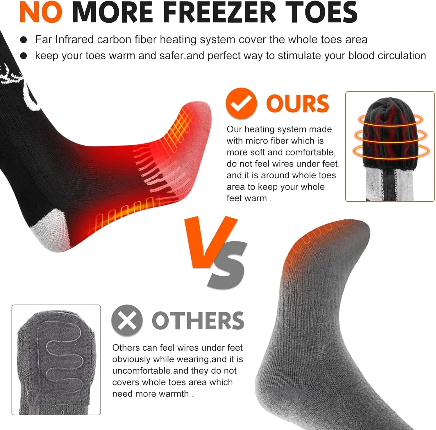 SNOW DEER Upgraded Rechargeable Electric Heated Socks,7.4V 2200mAh Battery Powered Cold Weather Heat Socks for Men Women,Outdoor Riding Camping Hiking Motorcycle Skiing Warm Winter Socks