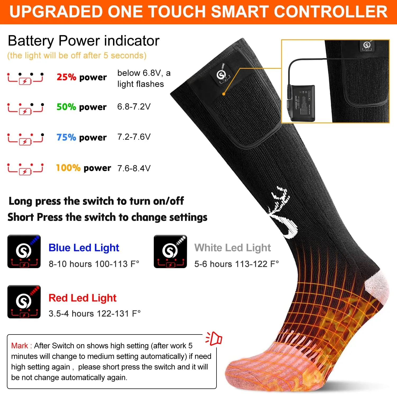SNOW DEER Upgraded Rechargeable Electric Heated Socks,7.4V 2200mAh Battery Powered Cold Weather Heat Socks for Men Women,Outdoor Riding Camping Hiking Motorcycle Skiing Warm Winter Socks