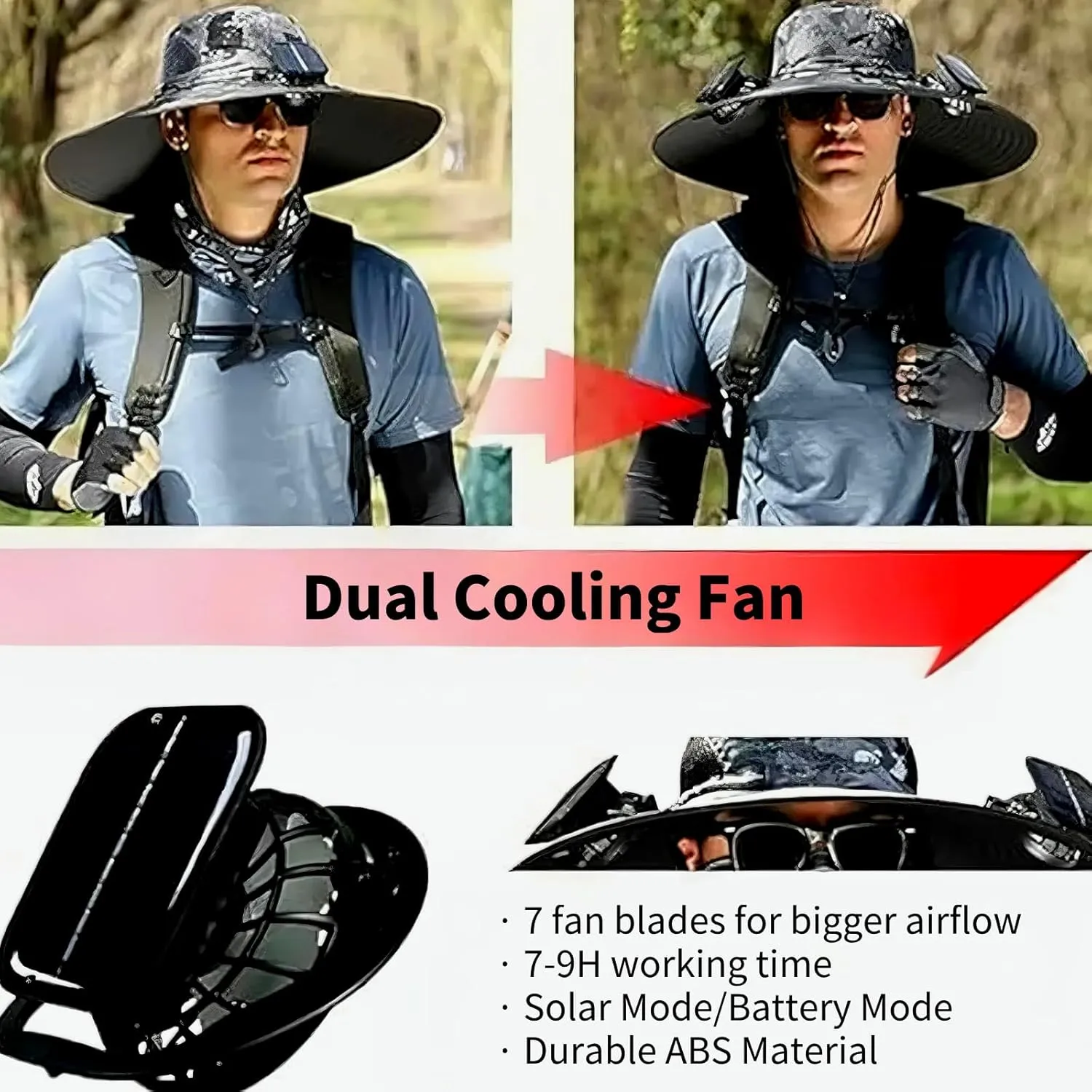 Solar Fan Hat for Men, Wide Brim Outdoor Fishing Hat 2 Solar Powered Fans 3-Speed Adjustable Cooling for Hiking, Camping