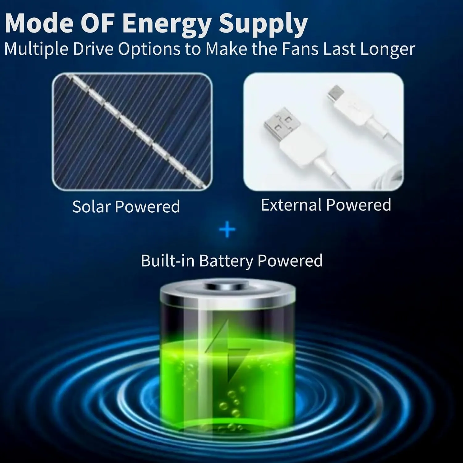 Solar Fan Hat for Men, Wide Brim Outdoor Fishing Hat 2 Solar Powered Fans 3-Speed Adjustable Cooling for Hiking, Camping