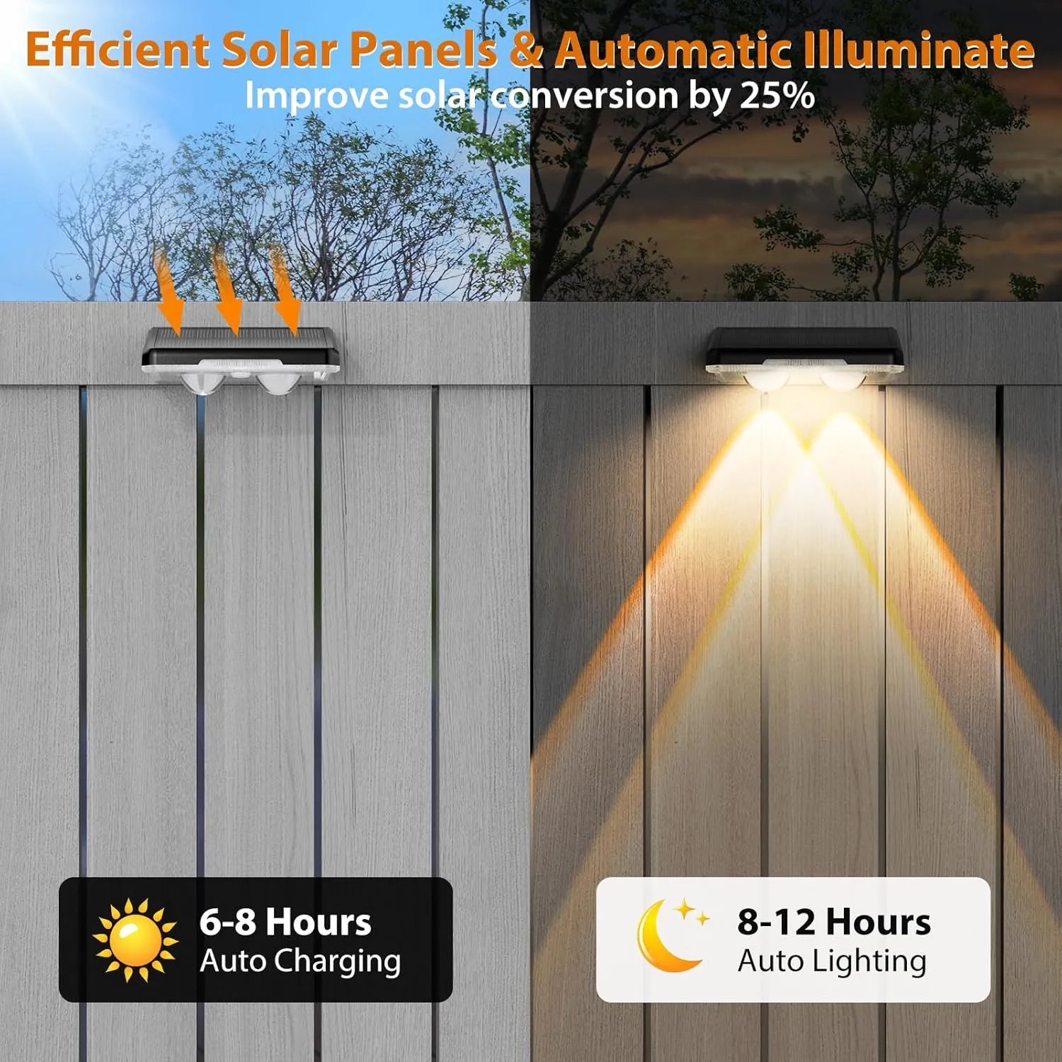 Solar Fence Lights Outdoor-3000/4000/6000K 3 Mode,IP65 Waterproof Solar Powered Lights Outdoor for Backyard/Patio/Fence/Wall/Deck/Step/Porch/Railings/Pool (8pack)