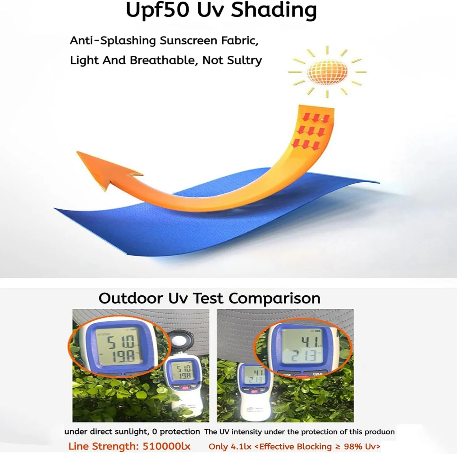 Solar Powered Fan Hat, Adjustable Outdoor Cooling Hat for Men, Wide Brim Sunproof and Waterproof Fishing Hat