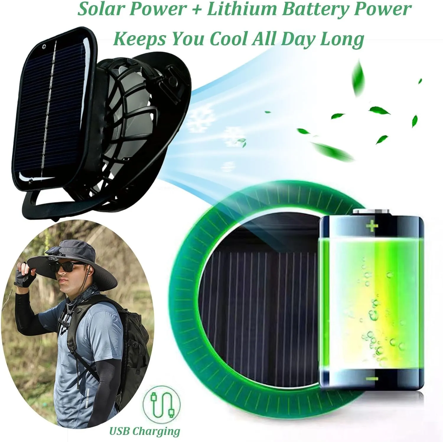 Solar Powered Fan Hat for Men,Solar Fan Hats,Hat with Fans for Outdoor Fishing Camping Hiking,Removable & USB Charging