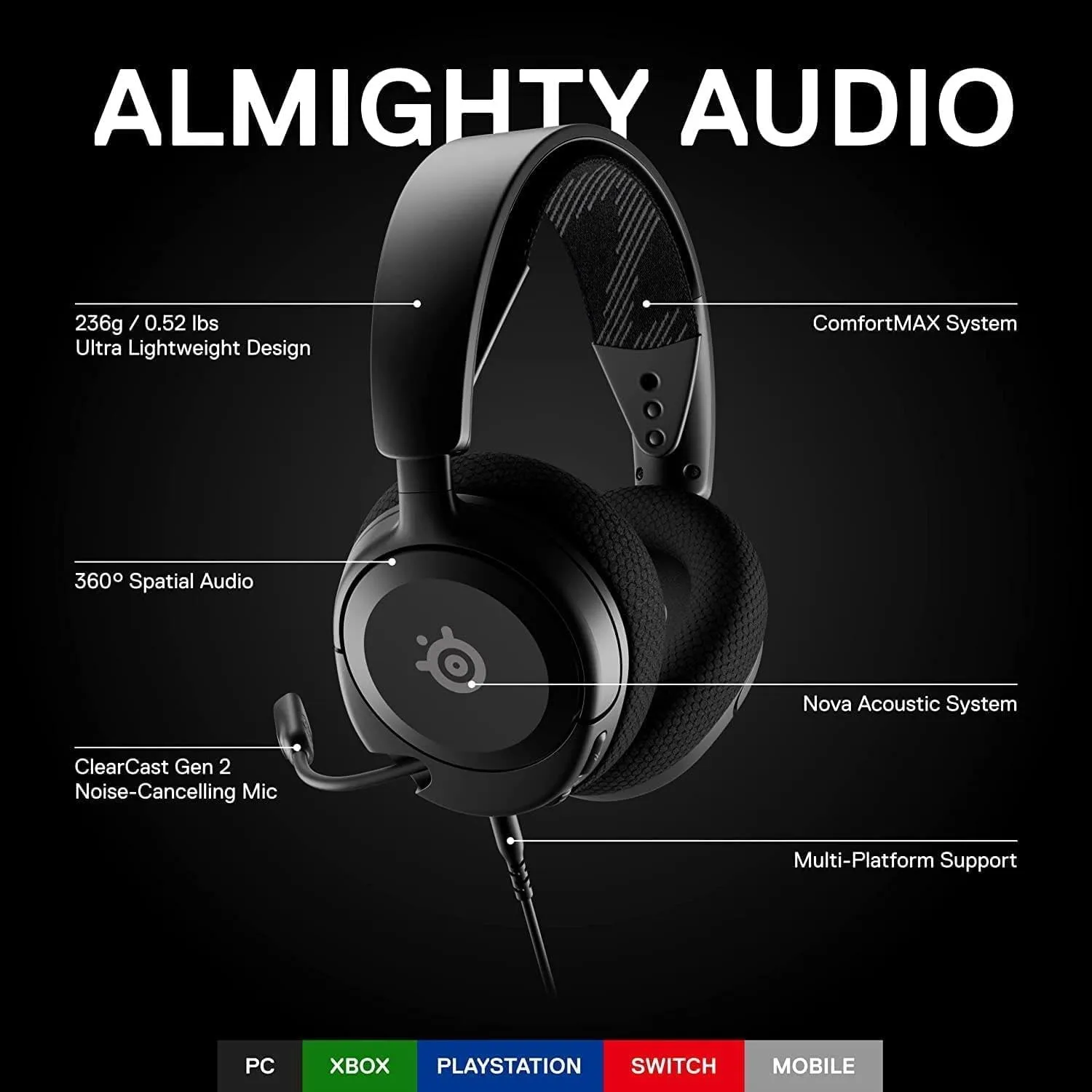 SteelSeries 61606 Arctis Nova 1 Gaming Headphones, Wired, Sealed Type, Compatible with PC, PS5, PS4, Switch, Bi-Directional Microphone, Noise Canceling, Space Audio, Hi-Fi Sound, Adjustable, Black
