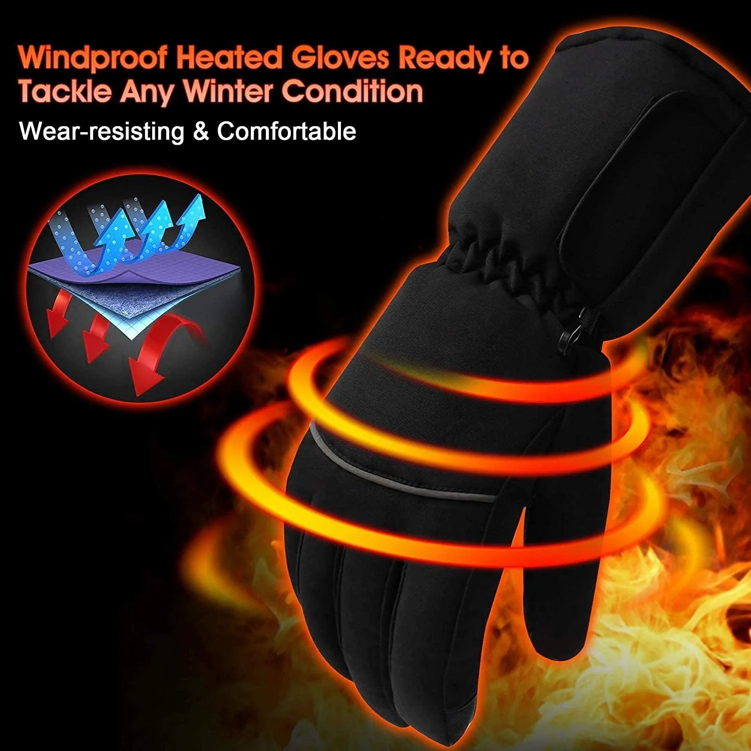 SVPRO Battery Operated Heated Gloves for Men and Women,Electric Hand Warms Gloves Battery Heated Glove Liners for Indoor Outdoor Jobs Hiking Cycling Skiing,Winter Warm Gloves for Hunting