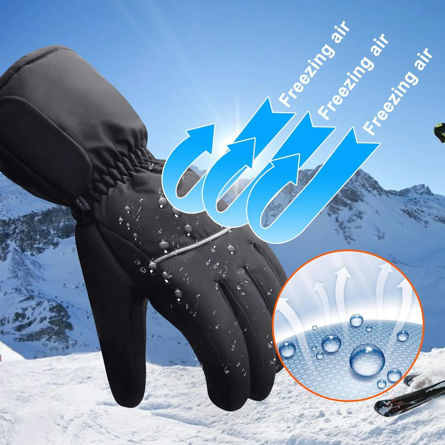 SVPRO Battery Operated Heated Gloves for Men and Women,Electric Hand Warms Gloves Battery Heated Glove Liners for Indoor Outdoor Jobs Hiking Cycling Skiing,Winter Warm Gloves for Hunting
