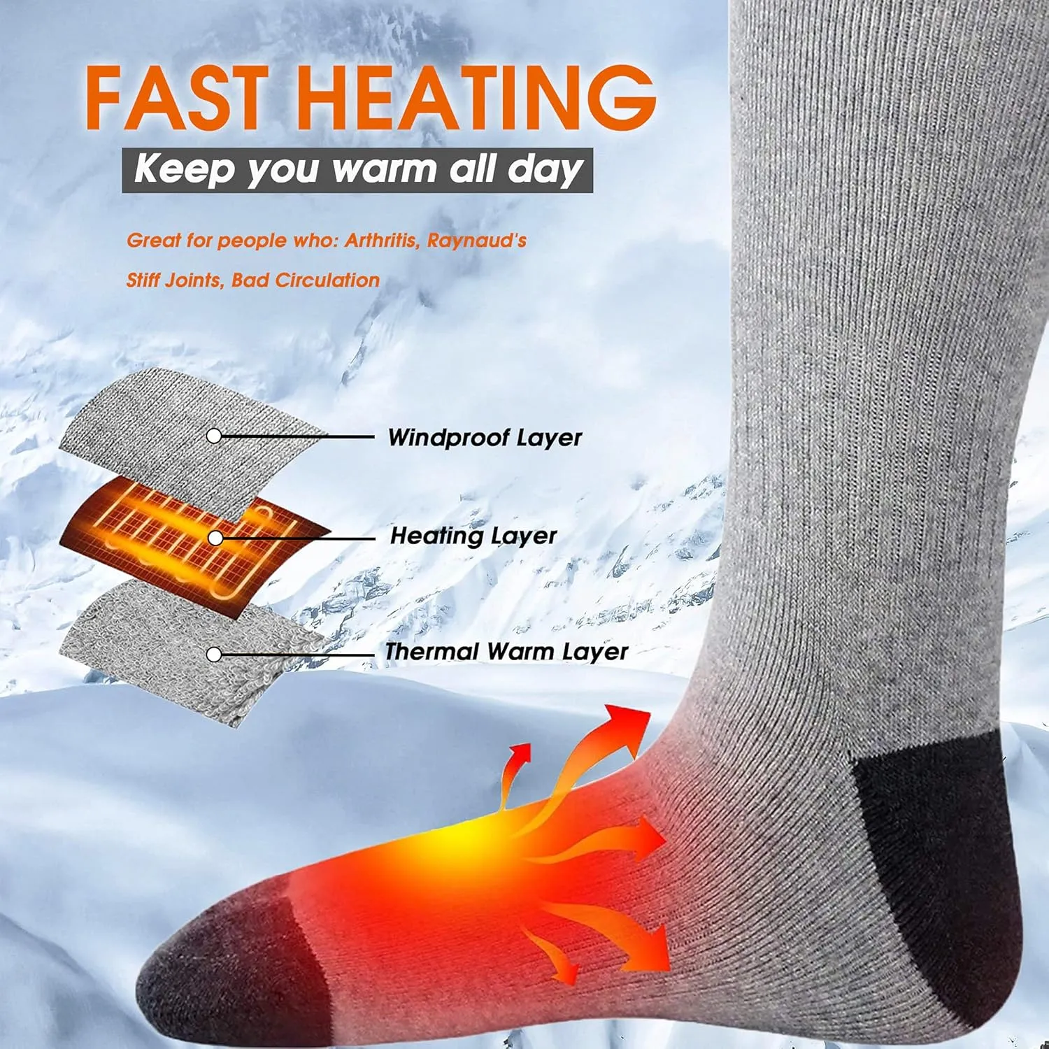 SVPRO Rechargeable Heated Socks for Men Women Electric Battery Operated Heated Socks 3 Heat Settings Warm Winter Socks for Sport Outdoor Indoor Thermal Foot Warmers