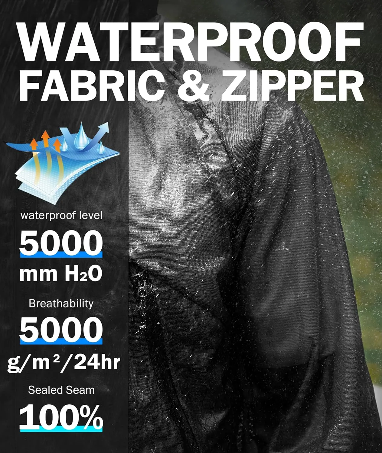 SWISSWELL Mens Lightweight Rain Jackets Raincoat with Hood Waterproof Windbreaker Jackets for Hiking Golf Fishing Running