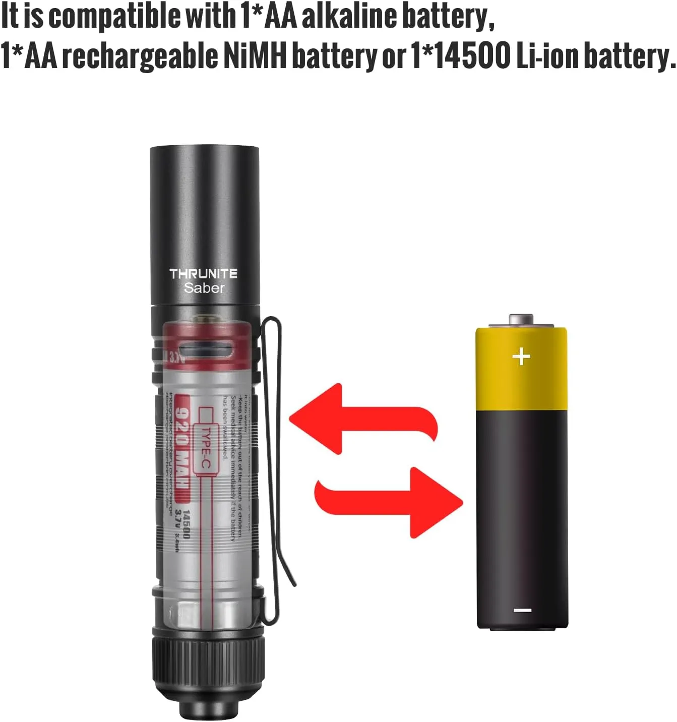 ThruNite Saber EDC Mini Flashlight Max 141 Meters USB-C Rechargeable LED Handheld AA Flashlights, Cool White