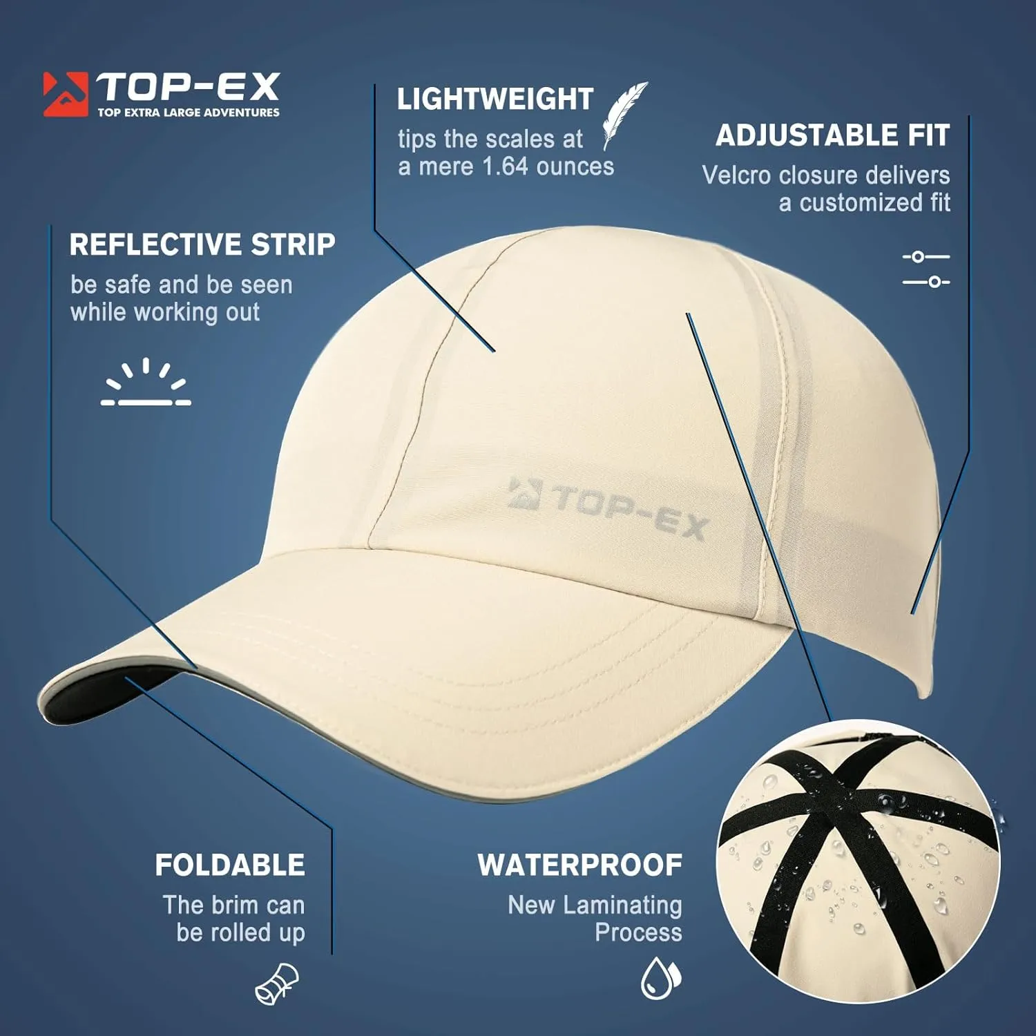 TOP-EX Oversize XL XXL XXXL Baseball Cap Waterproof Running Hat for Extra Large Heads Men