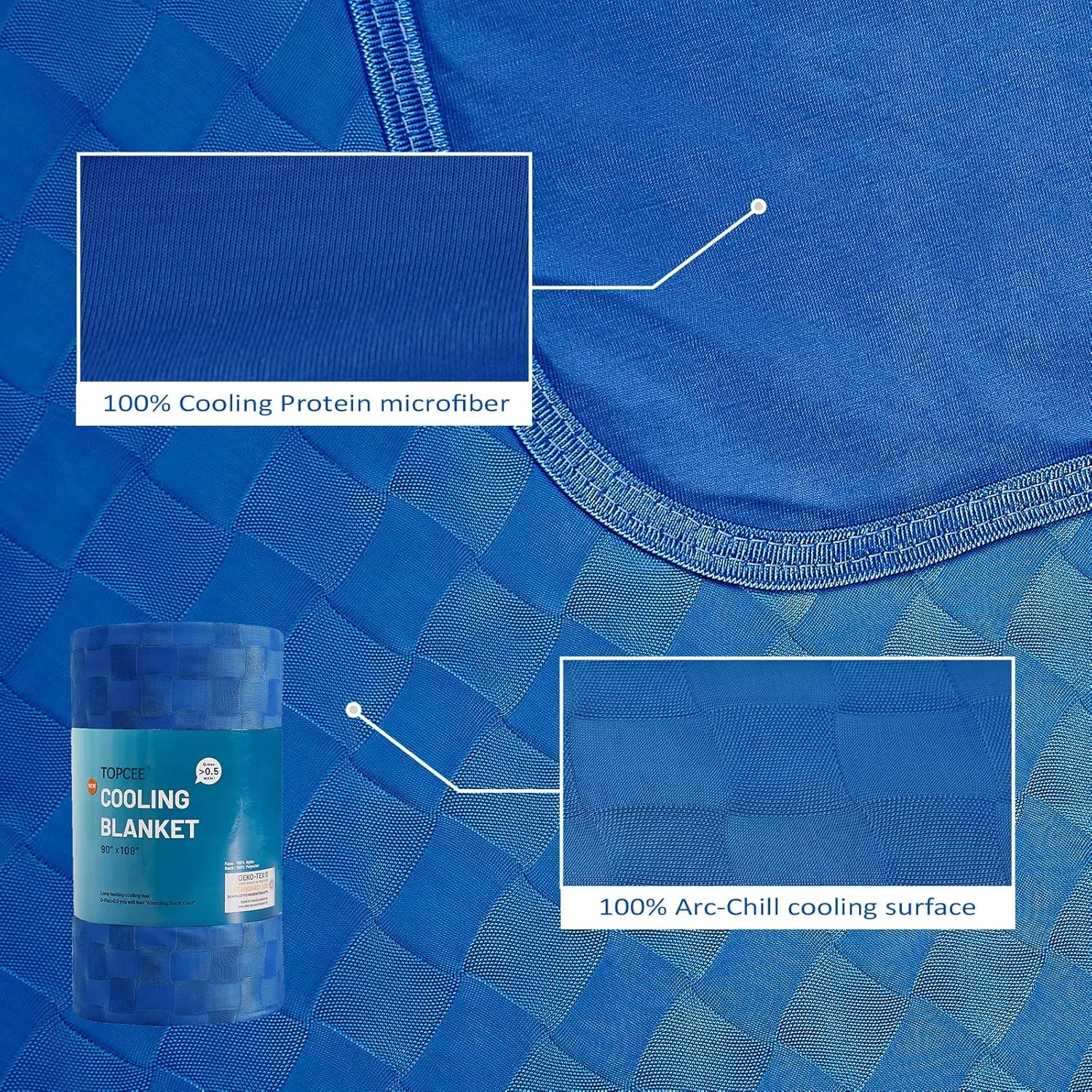 Topcee Cooling Blanket, Summer Cooling Blankets for Hot Sleepers, Arc-Chill Q-Max>0.5 Cool Fiber, Oeko-TEX 100% Certified, Soft, Breathable, Double-Side Bed Throw,Keep Cool for Adults Kids 50"x70"