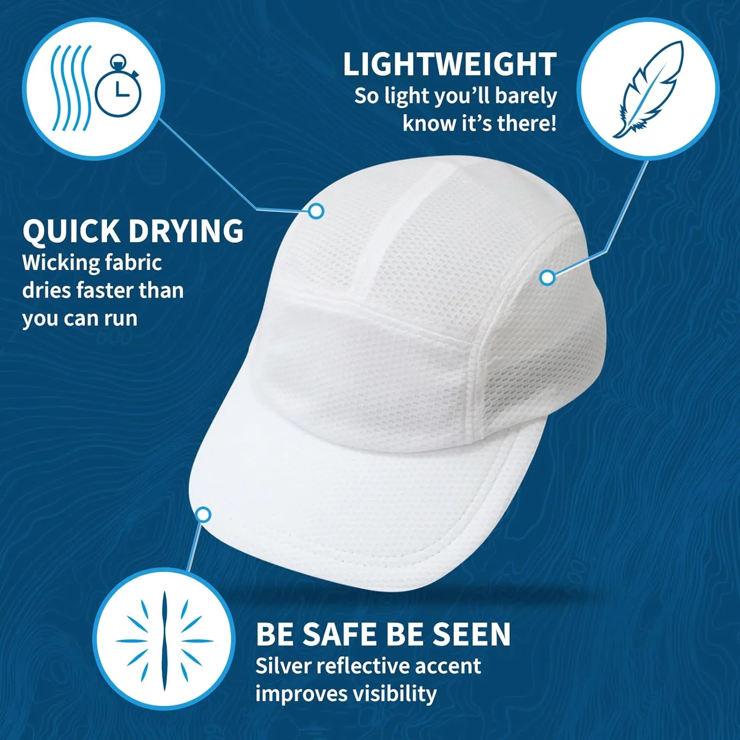 TrailHeads Men's Hat - 5 Panel Hat - Men's Summer Hats for Running, Hiking, Golf