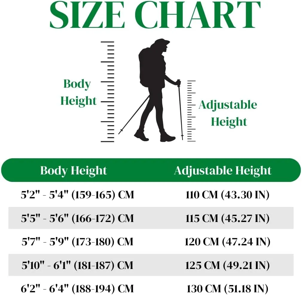Trekking Poles - Lightweight, Folding Hiking Poles for Backpacking Gear, Nordic Ultralight Walking Sticks, 2 Poles, Aluminum 7075, 110-130cm, Cork Grip