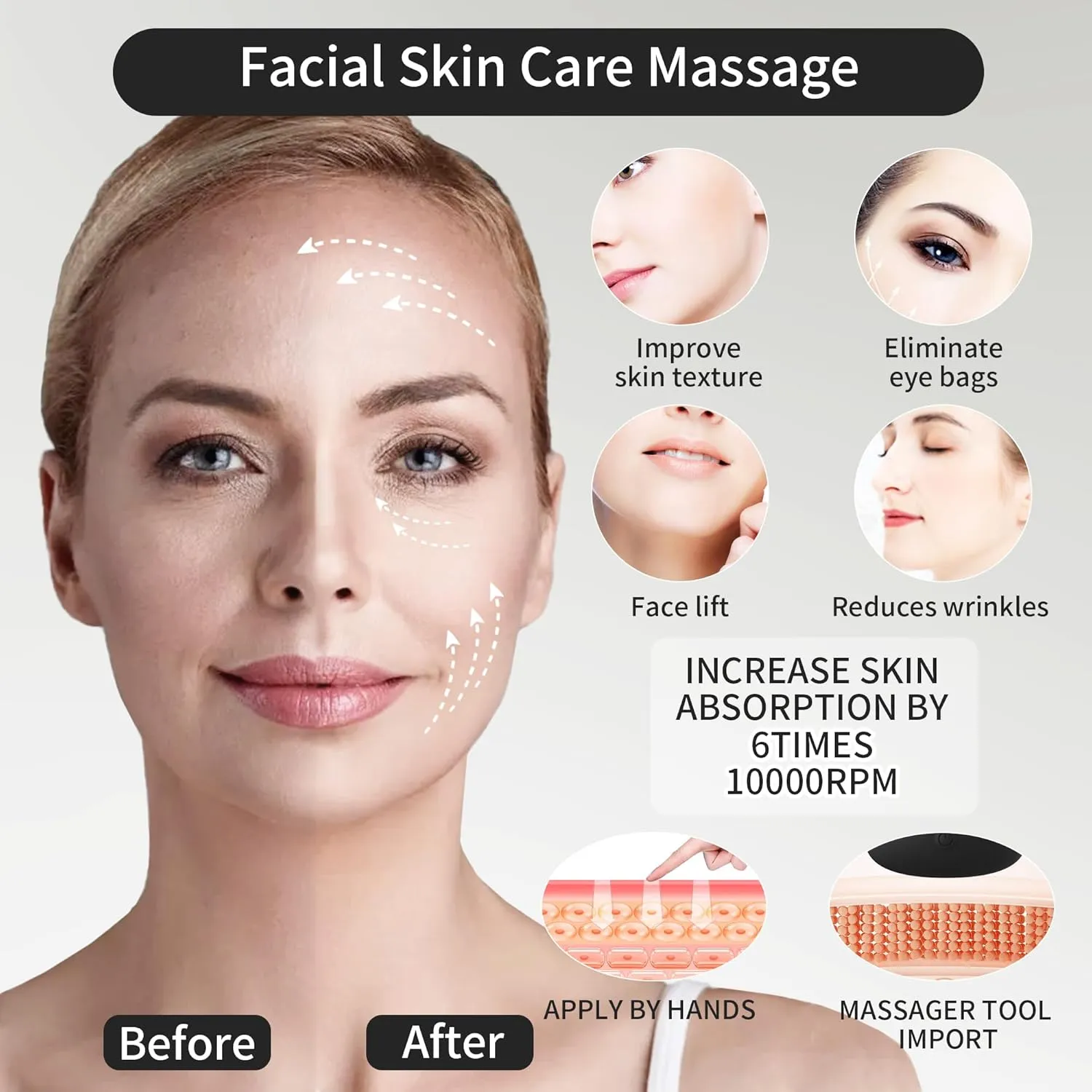 Upgrade Mini Facial & Eye Massage Ball Portable Travel Pocket USB Rechargeable Skin Care Massage Tools Relieve Eye Dark Circles,Puffiness,Fatigue Facial Muscles Tighten Anti-Aging. (Black)