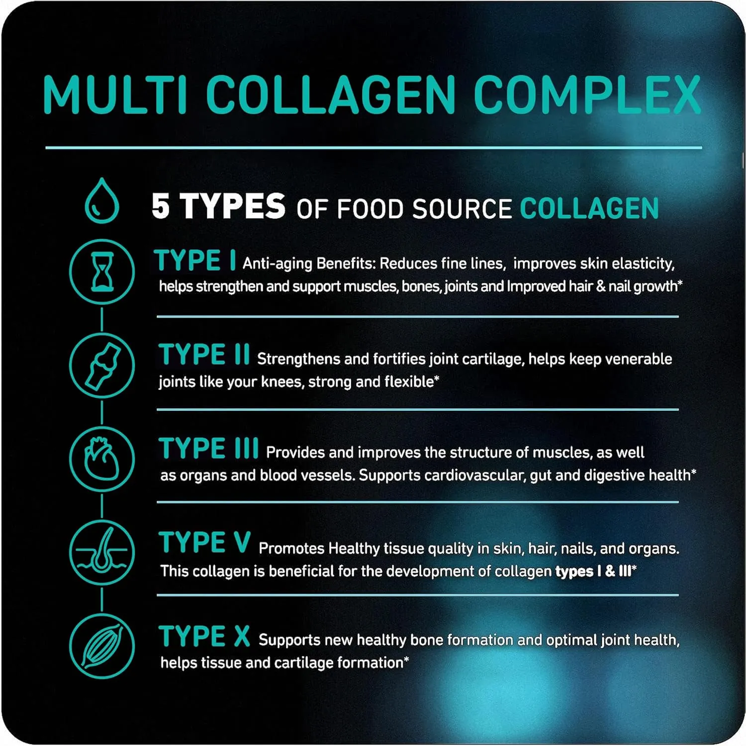 Vital Vitamins Multi Collagen for Women & Men - Type I, II, III, V, X - Grass Fed, Non-GMO - 150 Capsules