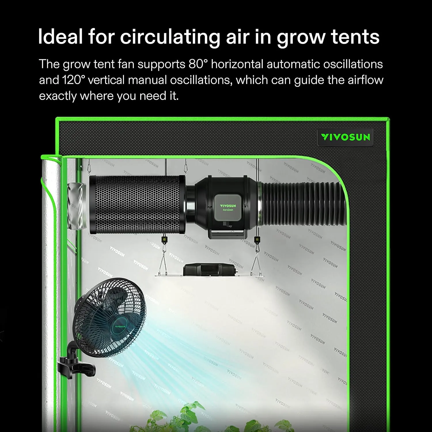 VIVOSUN AeroWave A6 6-Inch Clip-on Fan, Patented Portable Indoor Fan with Clip, 2-Speed Adjustment, Cord, Strong Airflow but Low Noise, and Fully-Adjustable Tilt for Grow Tent, Black, 1-Pack