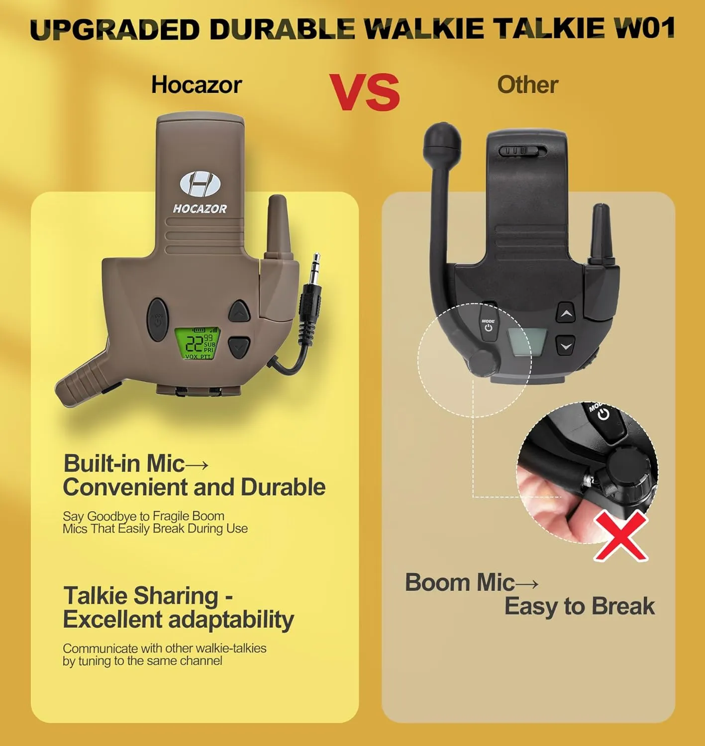 W01 Walkie Talkies Compatible with Walker's Razor Slim Electronic Ear Muffs, Handsfree Communication for Outdoors Hunting Shooting Construction Sites Work Shop, Brown