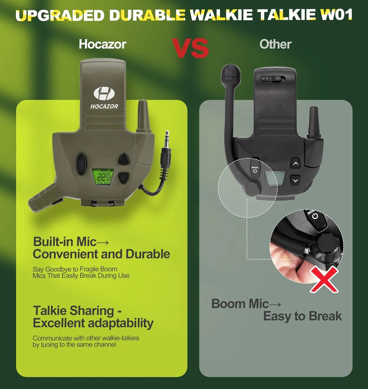W01 Walkie Talkies Compatible with Walker's Razor Slim Electronic Ear Muffs, Handsfree Communication for Outdoors Hunting Shooting Construction Sites Work Shop, Green