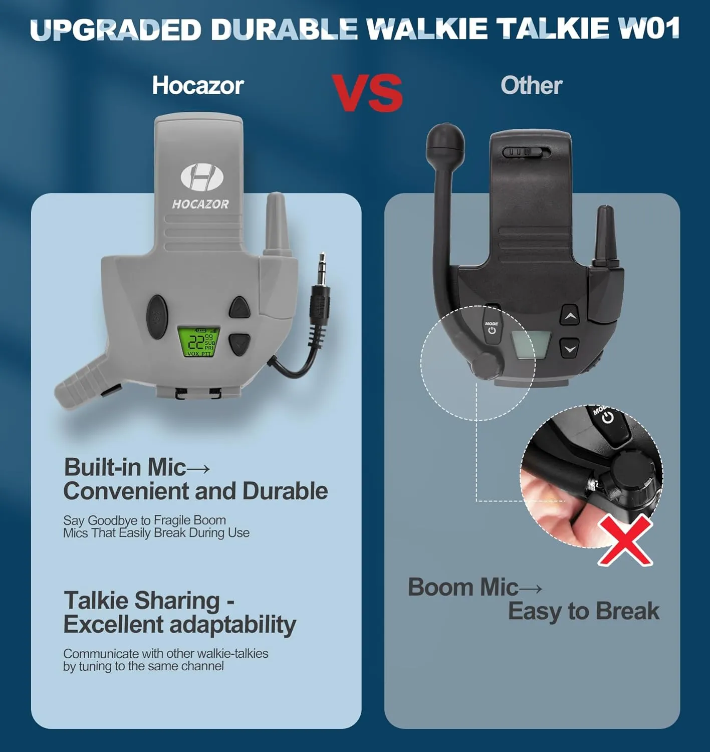 W01 Walkie Talkies Compatible with Walker's Razor Slim Electronic Ear Muffs, Handsfree Communication for Outdoors Hunting Shooting Construction Sites Work Shop, Grey