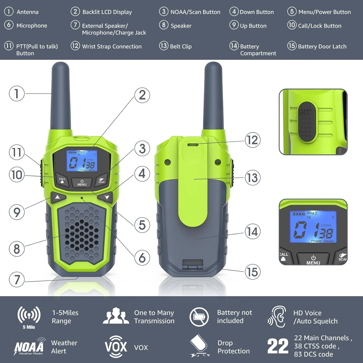 Walkie Talkies for Kids,Long Range 2 Way Radio 22CH VOX,Birthday Gift,Family Walkie Talkie for Camping Hiking Indoor Outdoor，Toys Gifts for 6-12 Years Old Boys Girls（No Batteries）