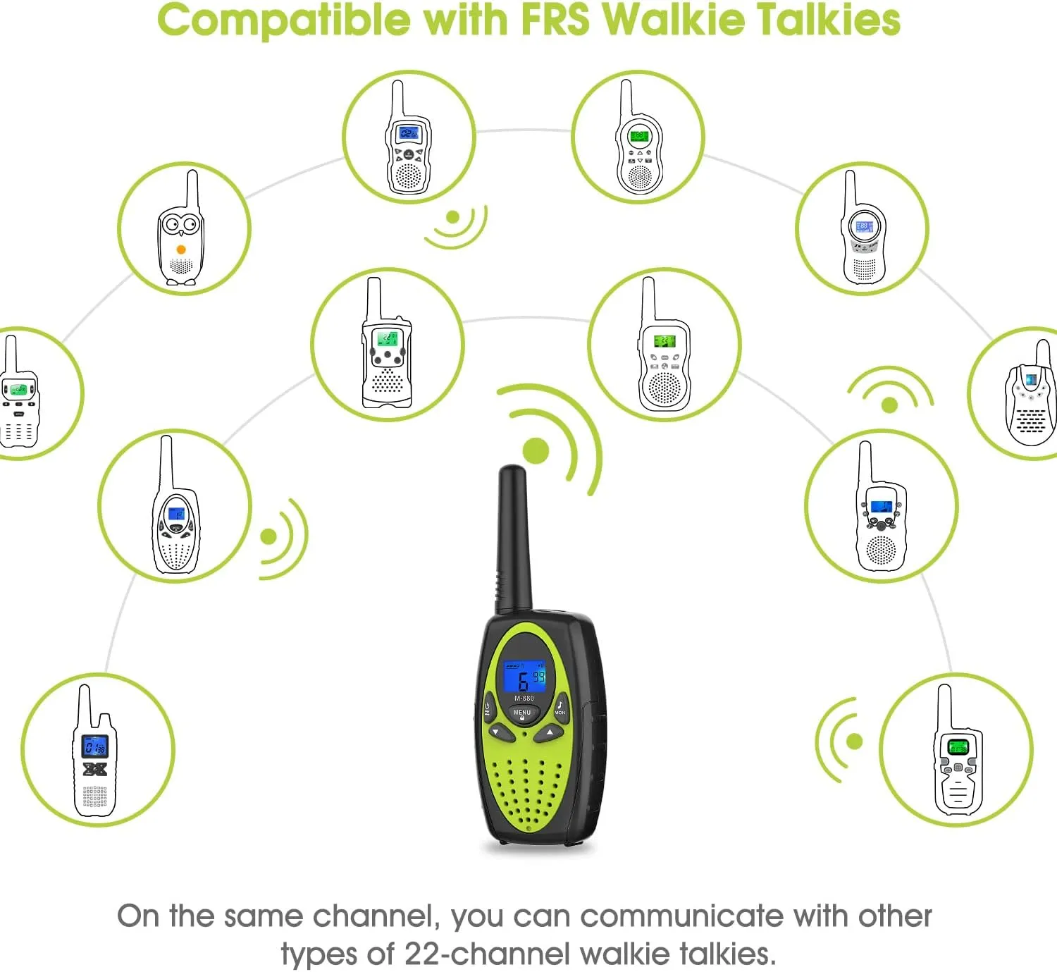 Walkie Talkies Long Range, M880 FRS Two Way Radio for Adults with LCD Screen/Resistance Wakie-Talkies with Noise Cancelling for Men Women Outdoor Adventures Cruise Ship (Blue and YellowGreen)