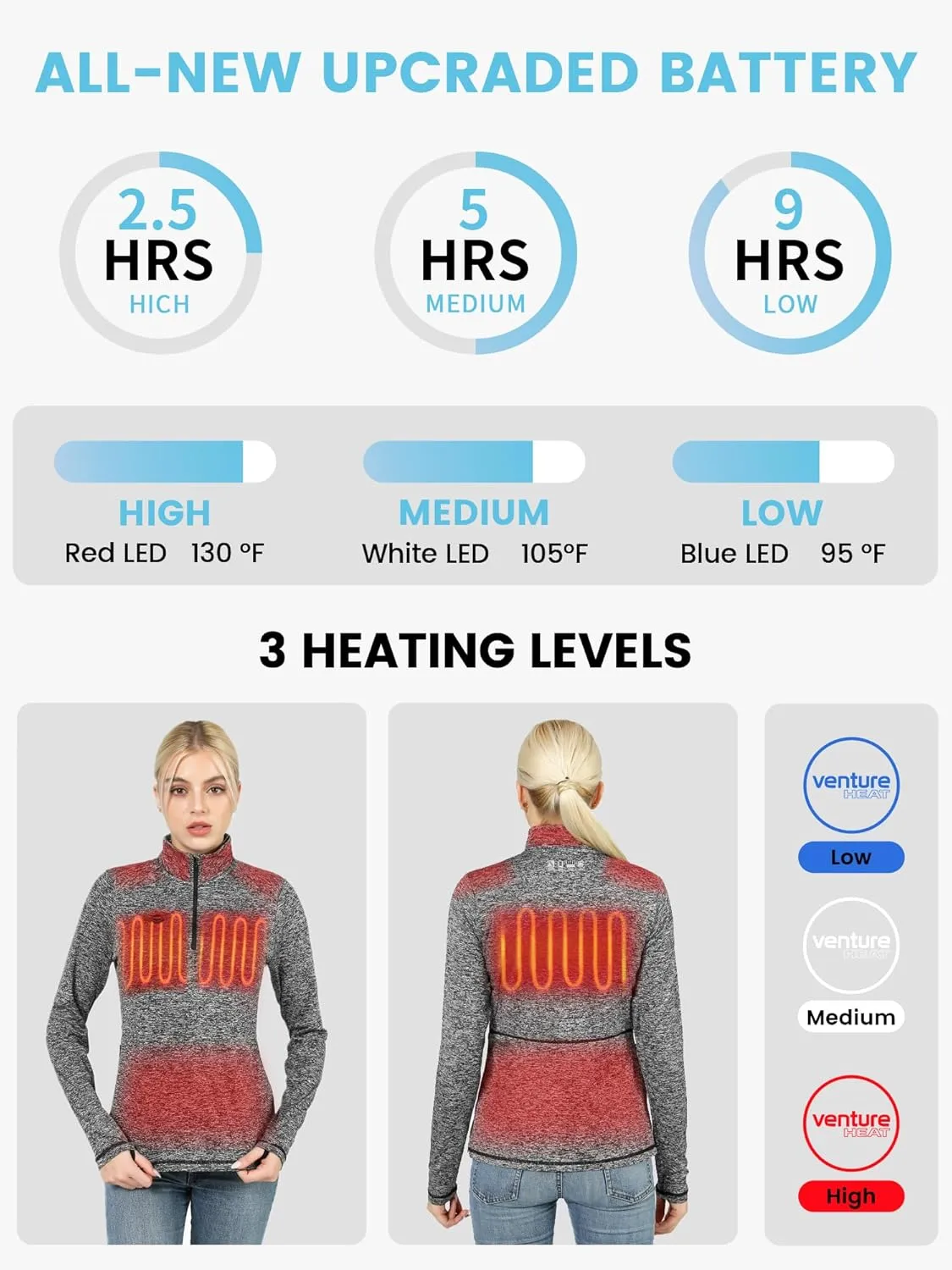 Women's Heated Shirt with Battery Included - High Powered Self Warming Thermal Layer, Stretch Mid Layer