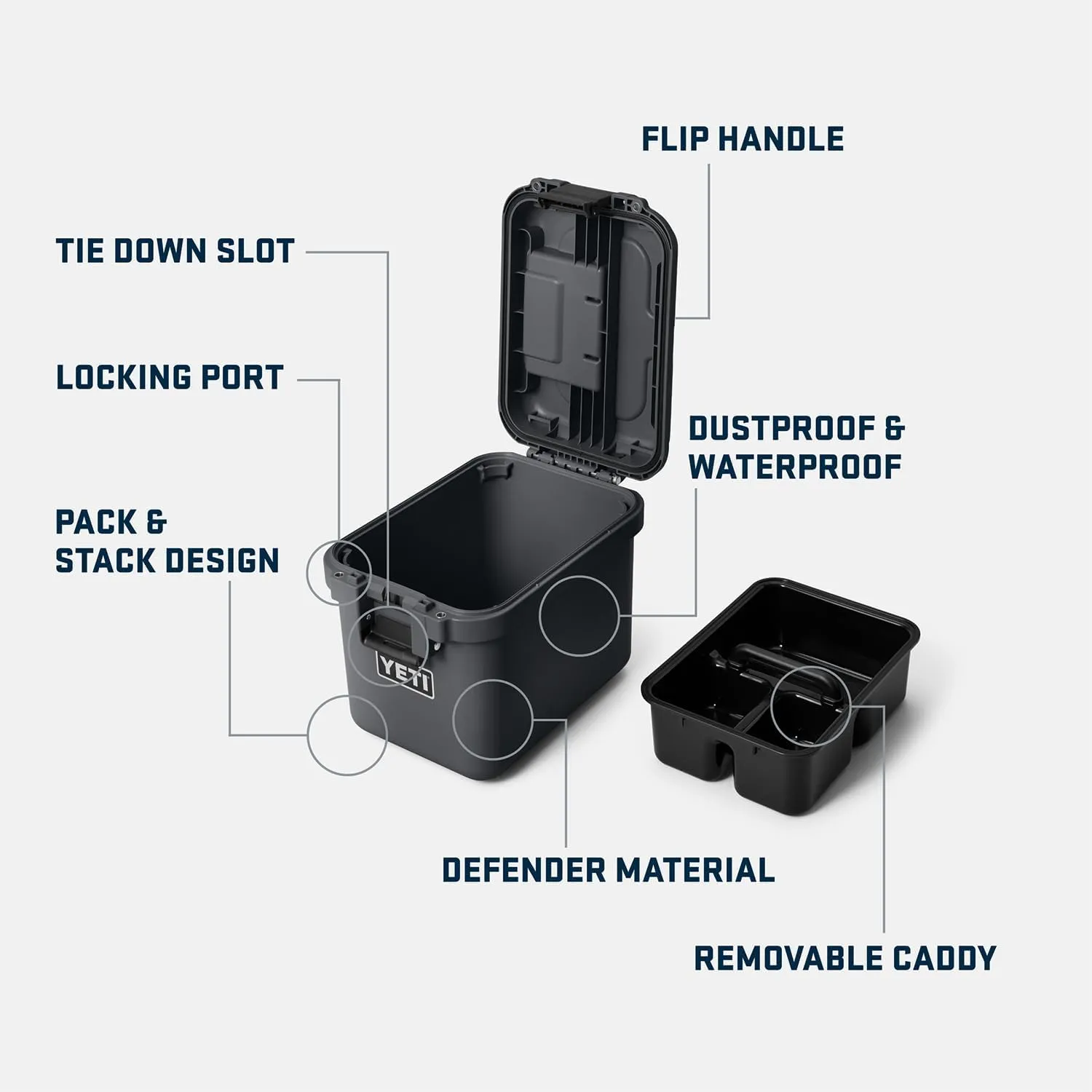 YETI Loadout GoBox