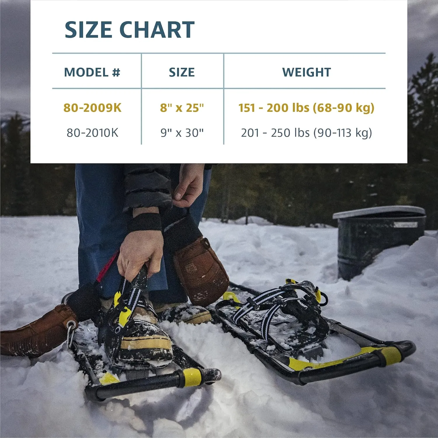 Yukon Charlie's Pro 825